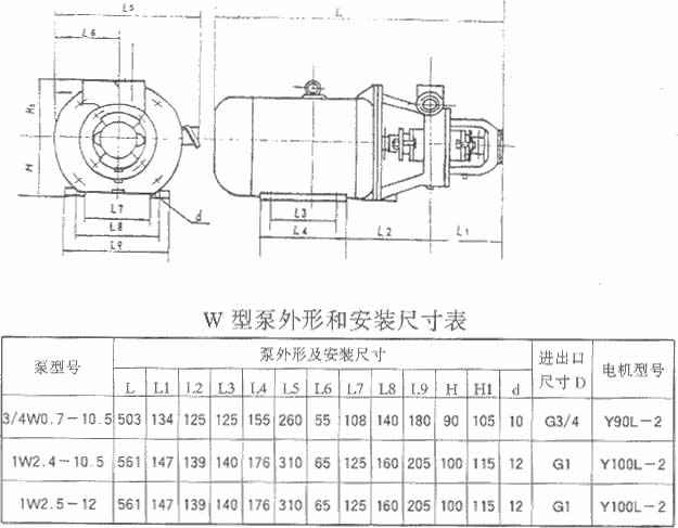 珠海雄杰农业产品批发有限公司厂,珠海雄杰农业产品批发有限公司