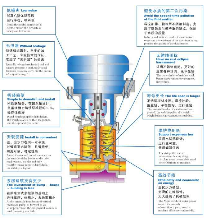 珠海雄杰农业产品批发有限公司,佛山水泵厂,珠海雄杰农业产品批发有限公司