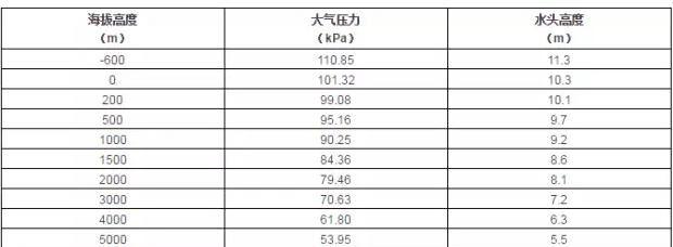 珠海雄杰农业产品批发有限公司