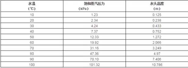 珠海雄杰农业产品批发有限公司