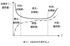 珠海雄杰农业产品批发有限公司设备管理实战经验分享